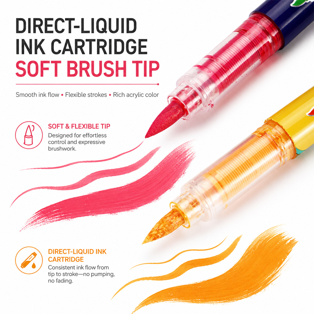 12 Colors Acrylic Brush Marker - огляд і ціна Art Craft Stationery